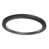 Kinetic Beam Ring
